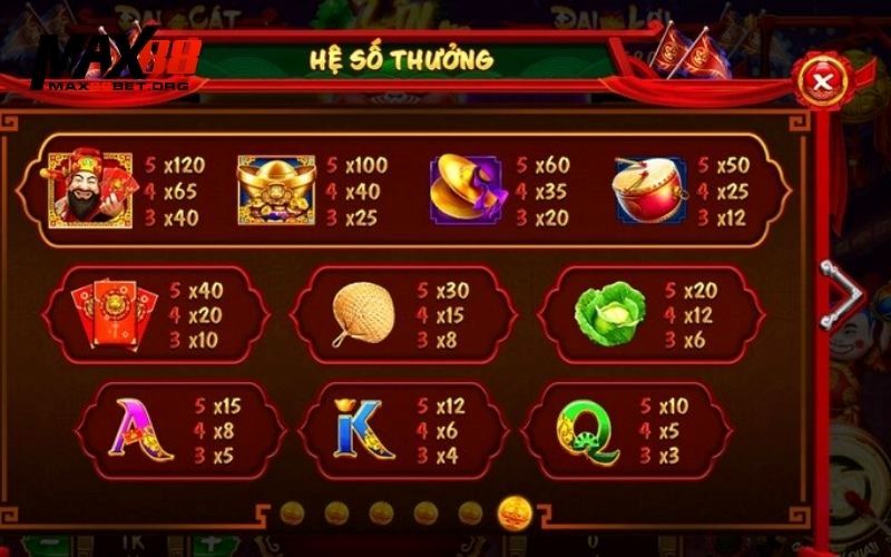 BOSSFUN – Game Nổ Hũ Lân Hái Lộc với 5 giải lộc vàng 2 Nổ Hũ Lân Hái Lộc